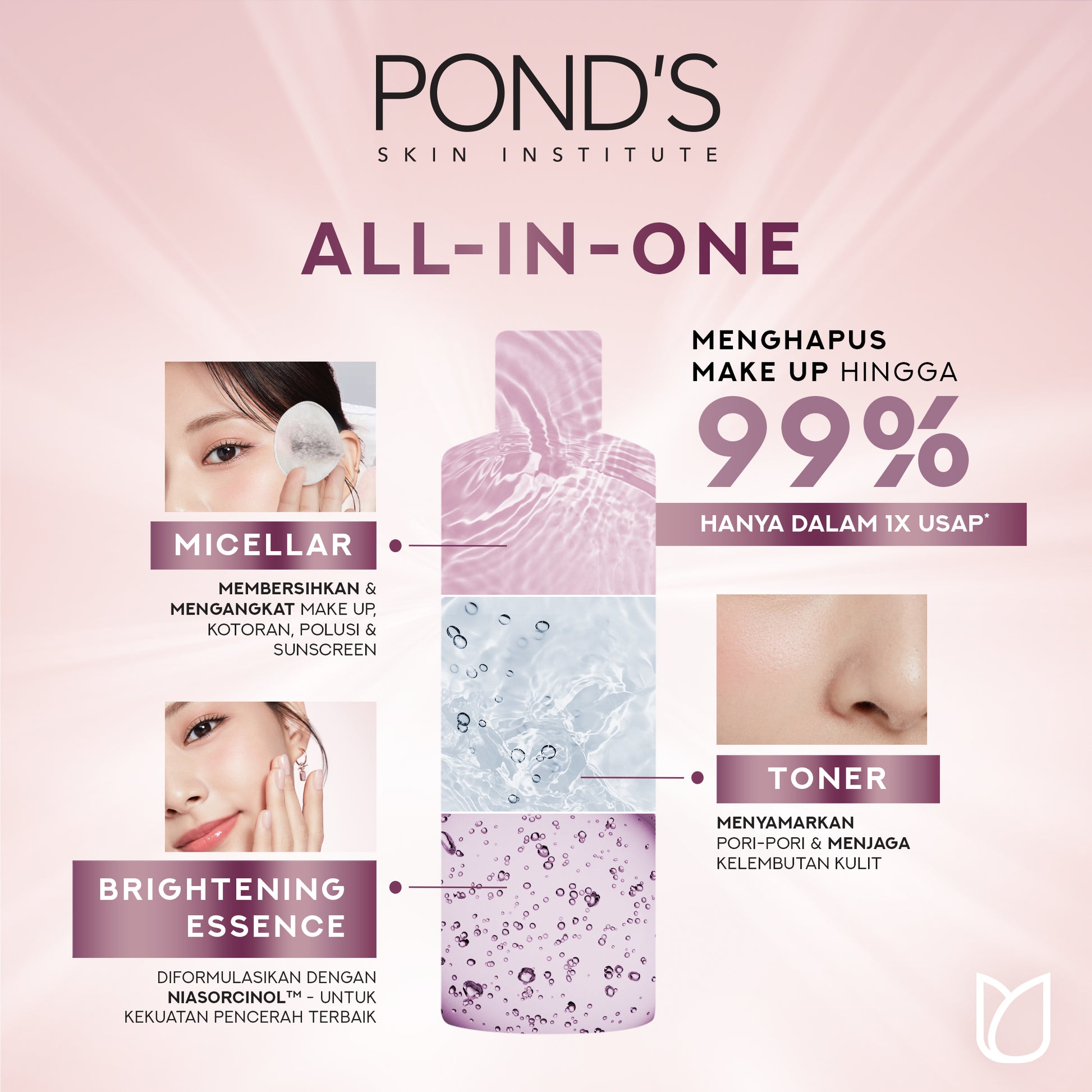 PONDS Pond's Skin Institute Micellar Miracle Water Brightening Niasorcinol 400ml