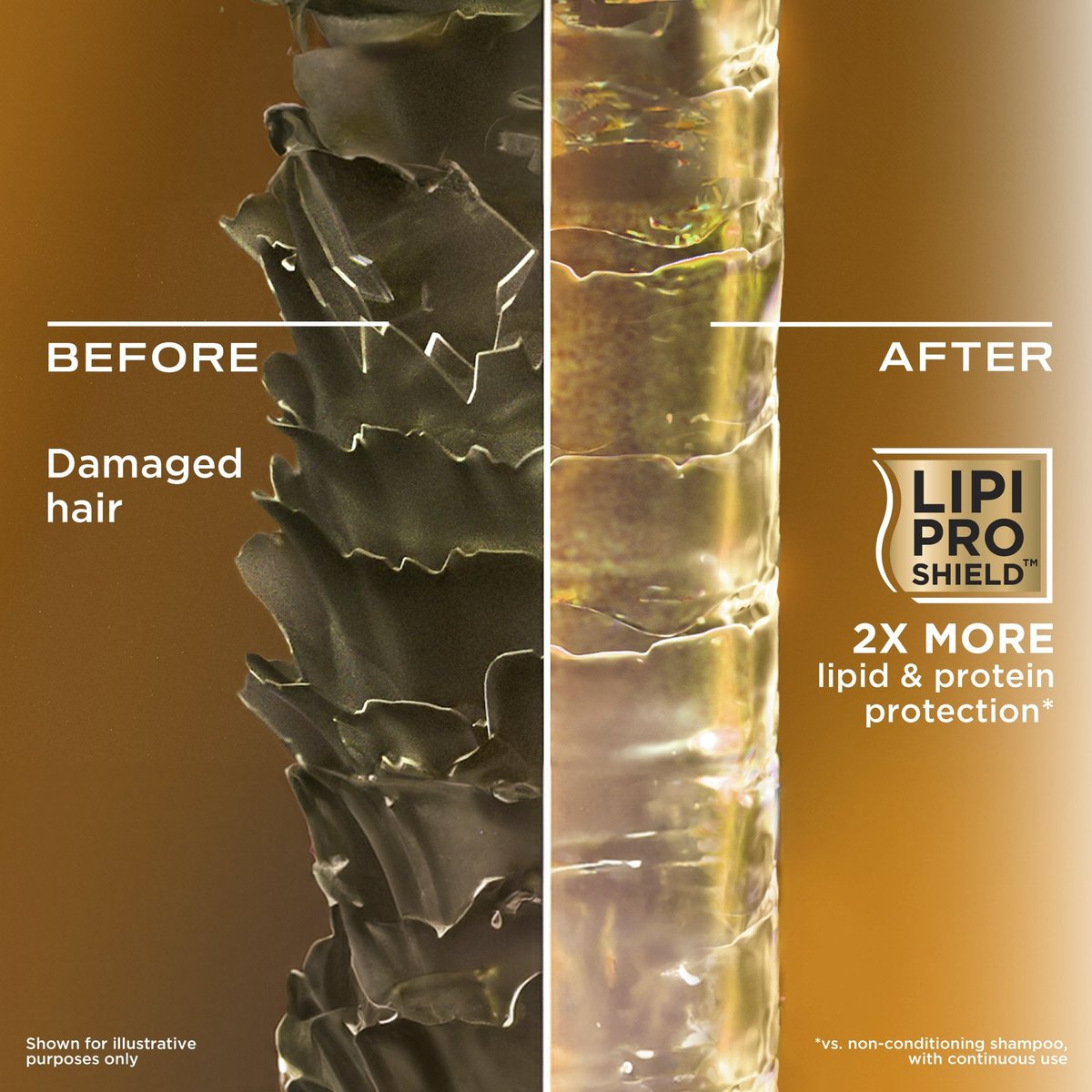 OGX Ever Straightening + Brazilian Keratin Smooth & Sleek Shampoo 385ml