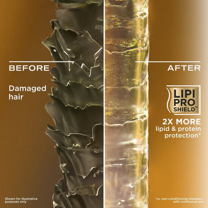 OGX Ever Straightening + Brazilian Keratin Smooth & Sleek Shampoo 385ml