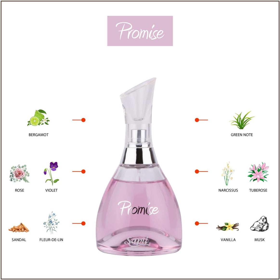 Sapil Promise Eau de Parfum for Women 100ml - Long Lasting Floral Fruity Perfume with Elegant Feminine Fragrance for Daily We