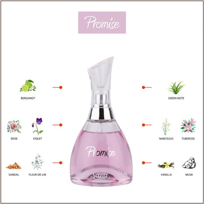 Sapil Promise Eau de Parfum for Women 100ml - Long Lasting Floral Fruity Perfume with Elegant Feminine Fragrance for Daily We