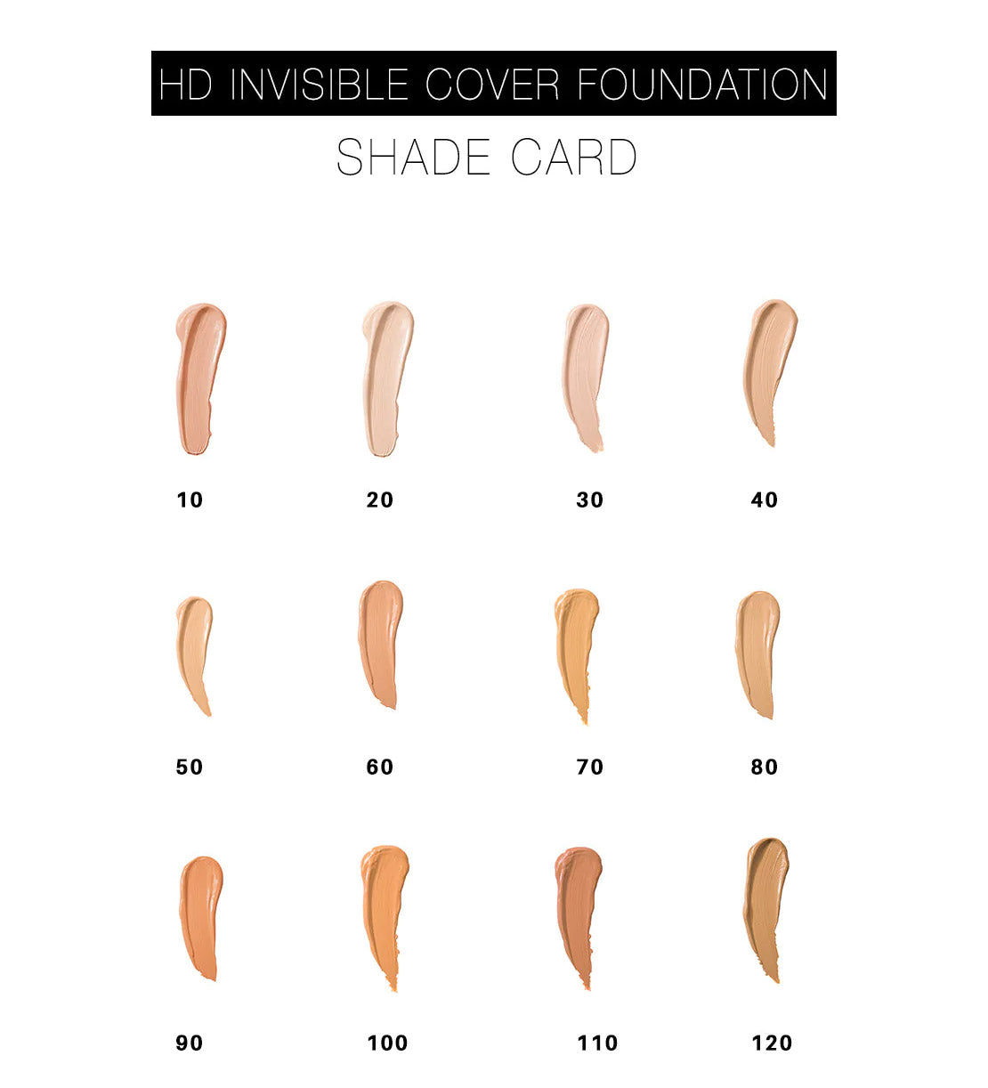 Flormar Invisible Cover HD Foundation SPF 30 (Shade: 10 Pink Porcelain) 30ml