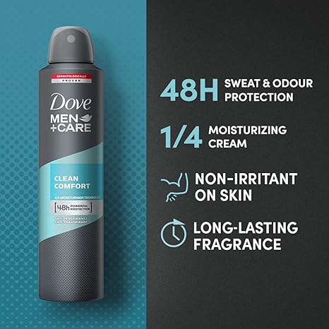 Dove Men + Care Clean Comfort Antiperspirant Deodorant Spray 250ml