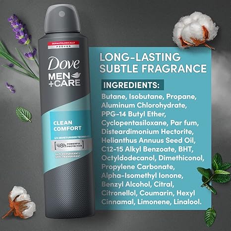 Dove Men + Care Clean Comfort Antiperspirant Deodorant Spray 250ml
