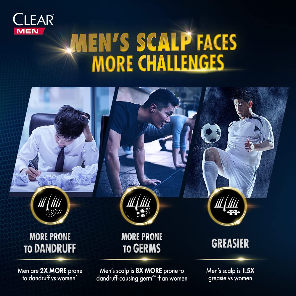 Clear Men Anti Hair Fall Shampoo 10X Less Hairfall 320ml - Strong & Healthy Hair Care with Scalp Strengthening Formula