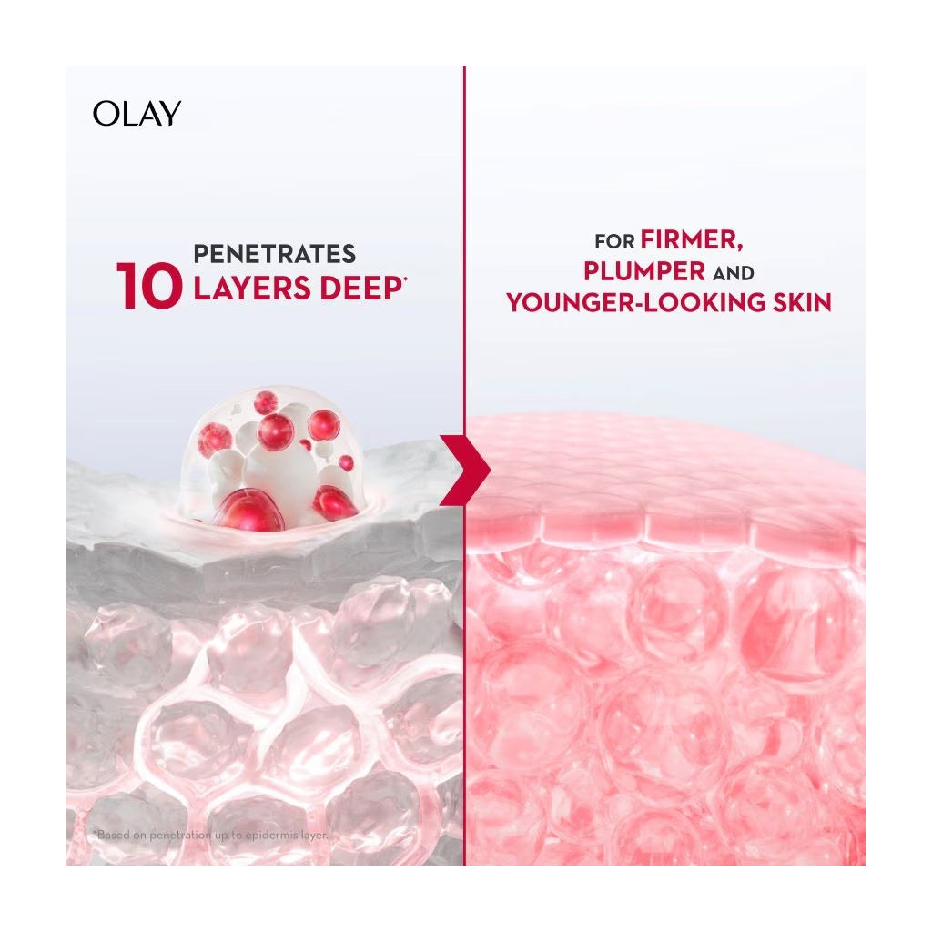 Olay Regenerist Micro-Sculpting Night Cream 50g – Firming Moisturiser that Reduces Wrinkles & Improves Skin Elasticity