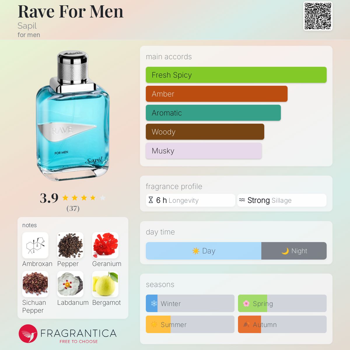 Rave by Sapil Eau de Toilette 100ml for Men