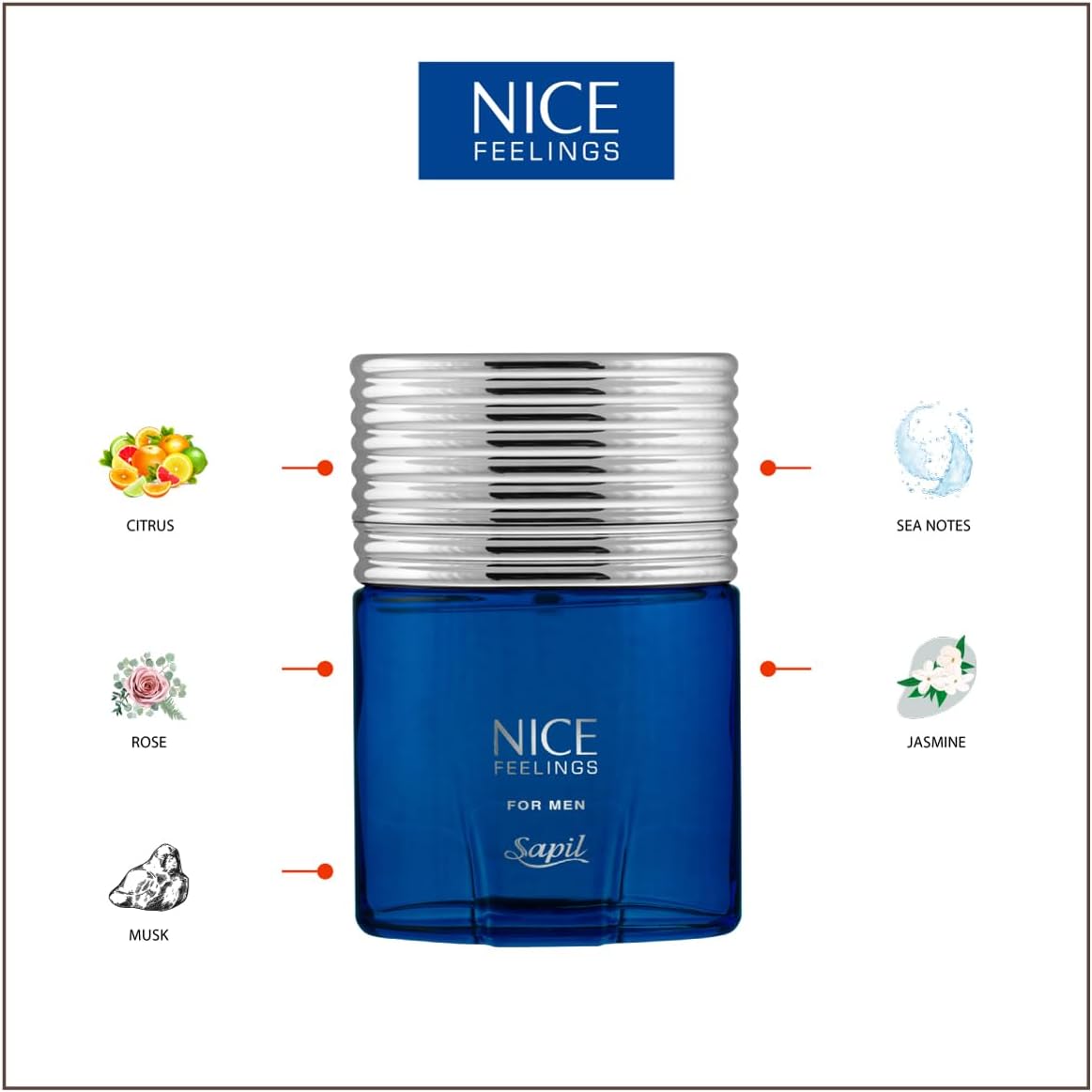 Sapil Nice Feelings Blue Eau de Toilette for Men 75ml - Long Lasting Fresh Aquatic Masculine Fragrance Perfume with All Day C