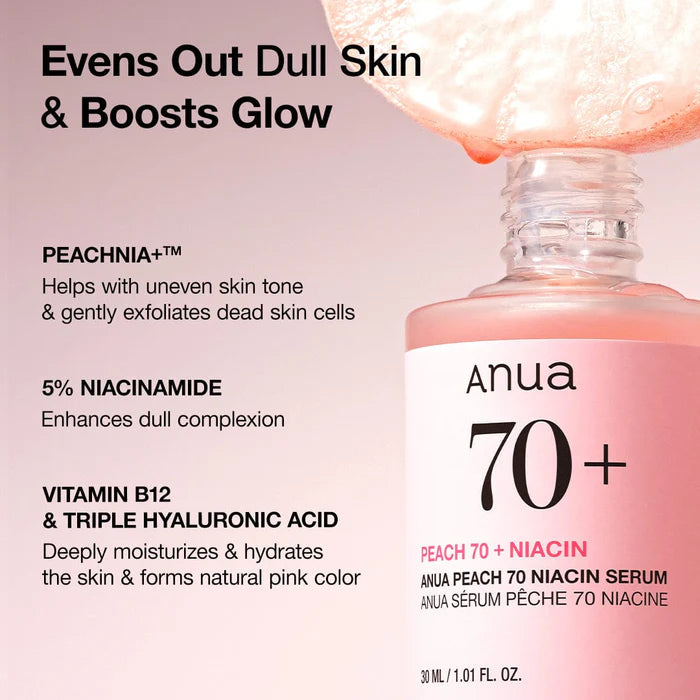 Anua Peach 70 Niacin Serum benefit and ingredient highlights