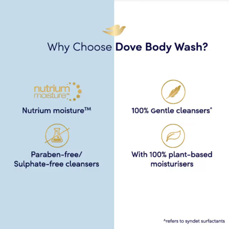 Dove Gentle Exfoliating Nourishing Body Wash 550ml