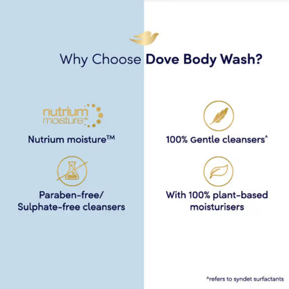 Dove Gentle Exfoliating Nourishing Body Wash 550ml