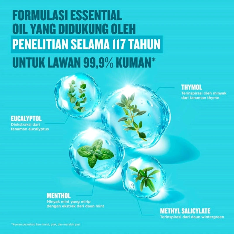 Listerine Zero Mouthwash 250ml Alcohol Free Fresh Breath & Gum Care