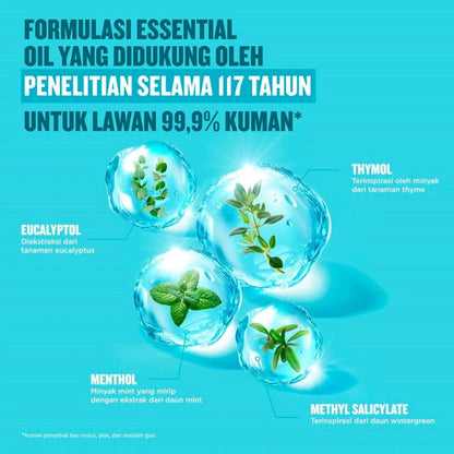 Listerine Zero Mouthwash 250ml Alcohol Free Fresh Breath & Gum Care