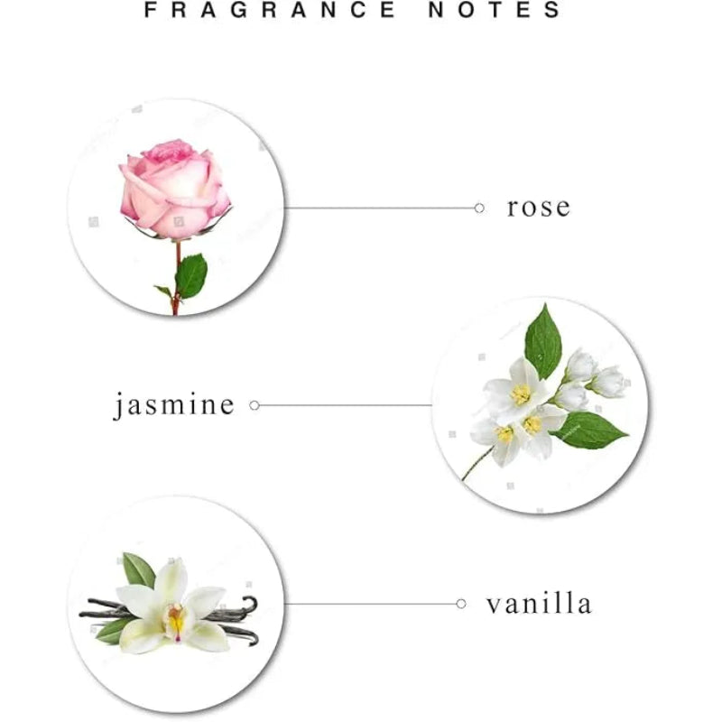 Enchanteur Romantic Perfumed Talcum Powder 250g - Long Lasting Floral Fragrance Body Powder for Soft, Smooth & Fresh Skin Odo