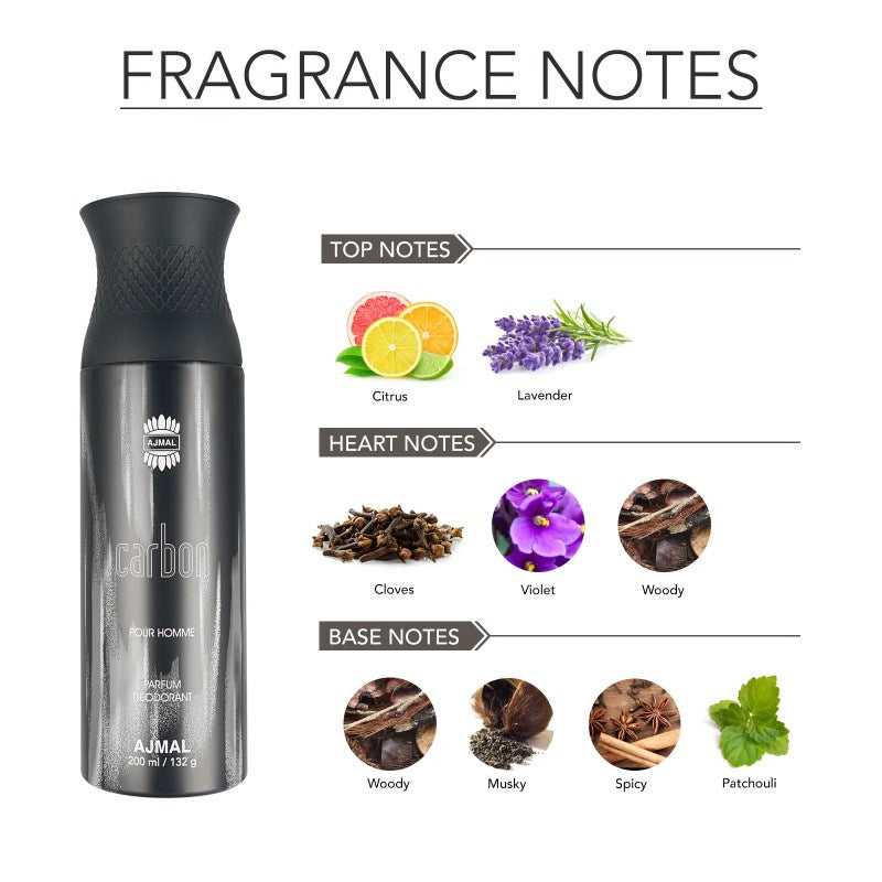 Aris Perfumes Ajmal Carbon Homme Deodorant Perfume 200ml-Body Spray for Men