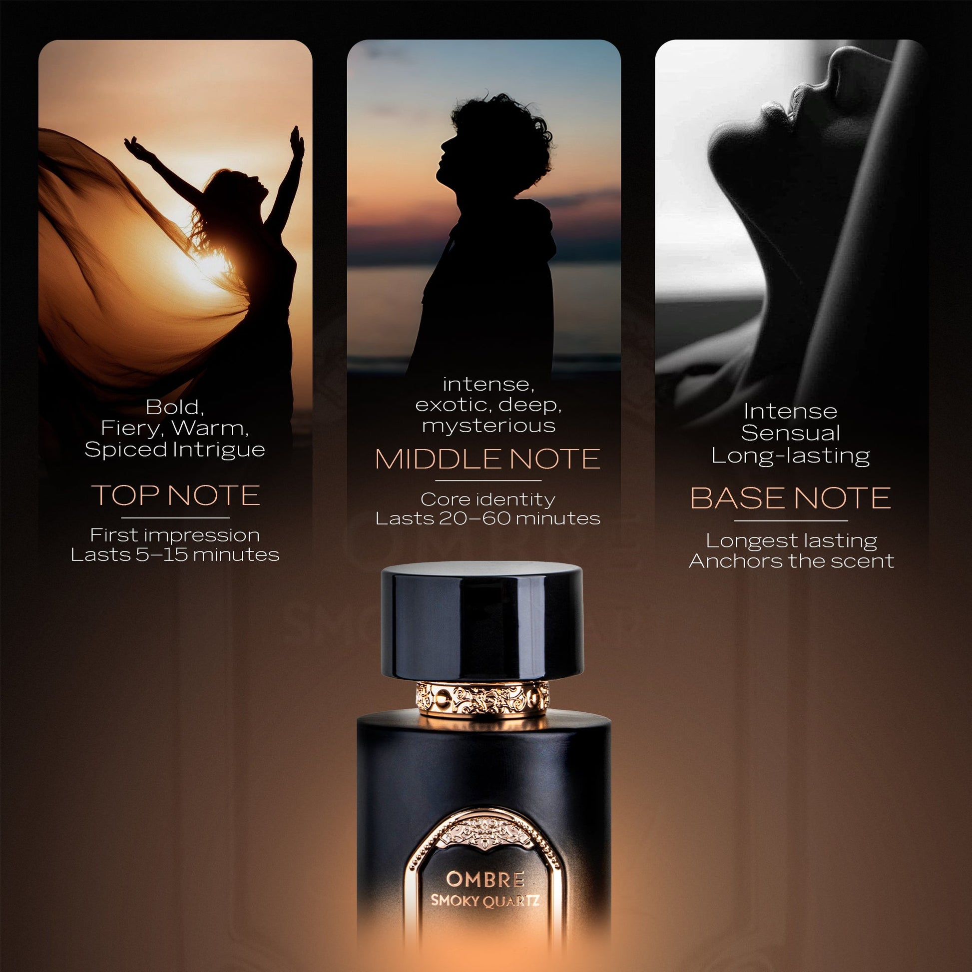 Sapil Ombre Smoky Quartz Eau de Parfum for Men & Women 100ml - Long Lasting Smoky Woody Fragrance Perfume with Warm Amber Not