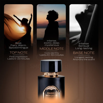Sapil Ombre Smoky Quartz Eau de Parfum for Men & Women 100ml - Long Lasting Smoky Woody Fragrance Perfume with Warm Amber Not
