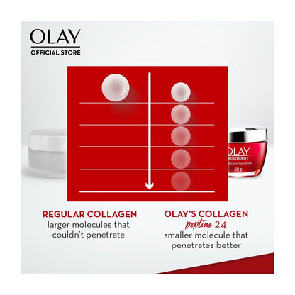 Olay Regenerist Peptide 24 Collagen Peptide Moisturiser 50g – 10X More Collagen Peptides, Fragrance Free Anti-Aging Cream