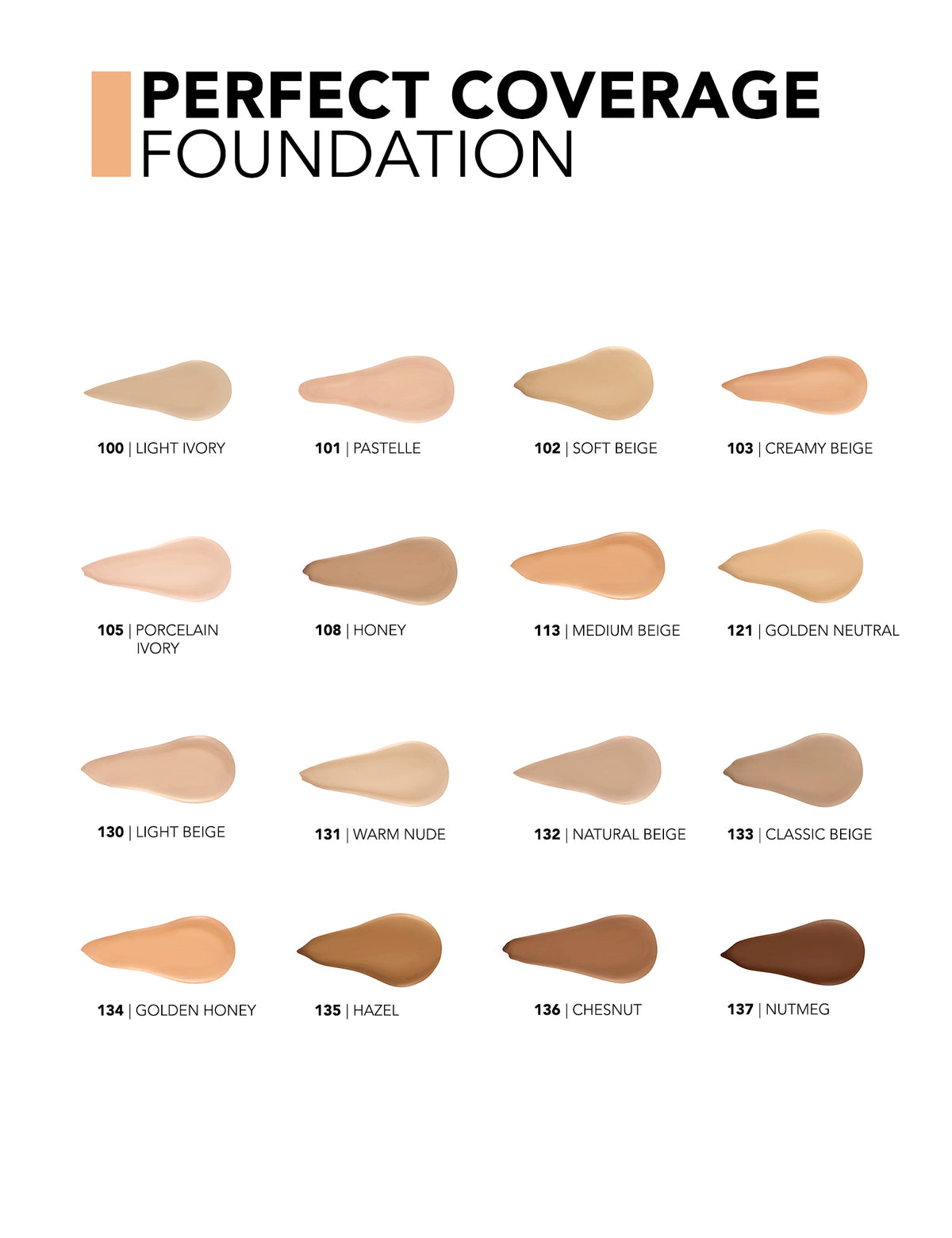 Flormar Perfect Coverage Foundation (Shade:101 Pastelle) 30ml