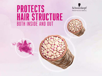 Schwarzkopf BC Bonacure Color Freeze Shampoo 250ml Color Protection & Gentle Cleansing
