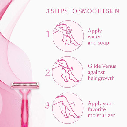 GILLETTE RAZOR SIMPLY VENUS BASIC 5`S POUCH