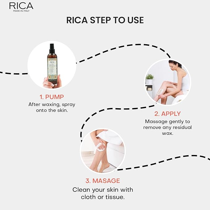 Rica Aloe Vera After Wax Lotion-250ml