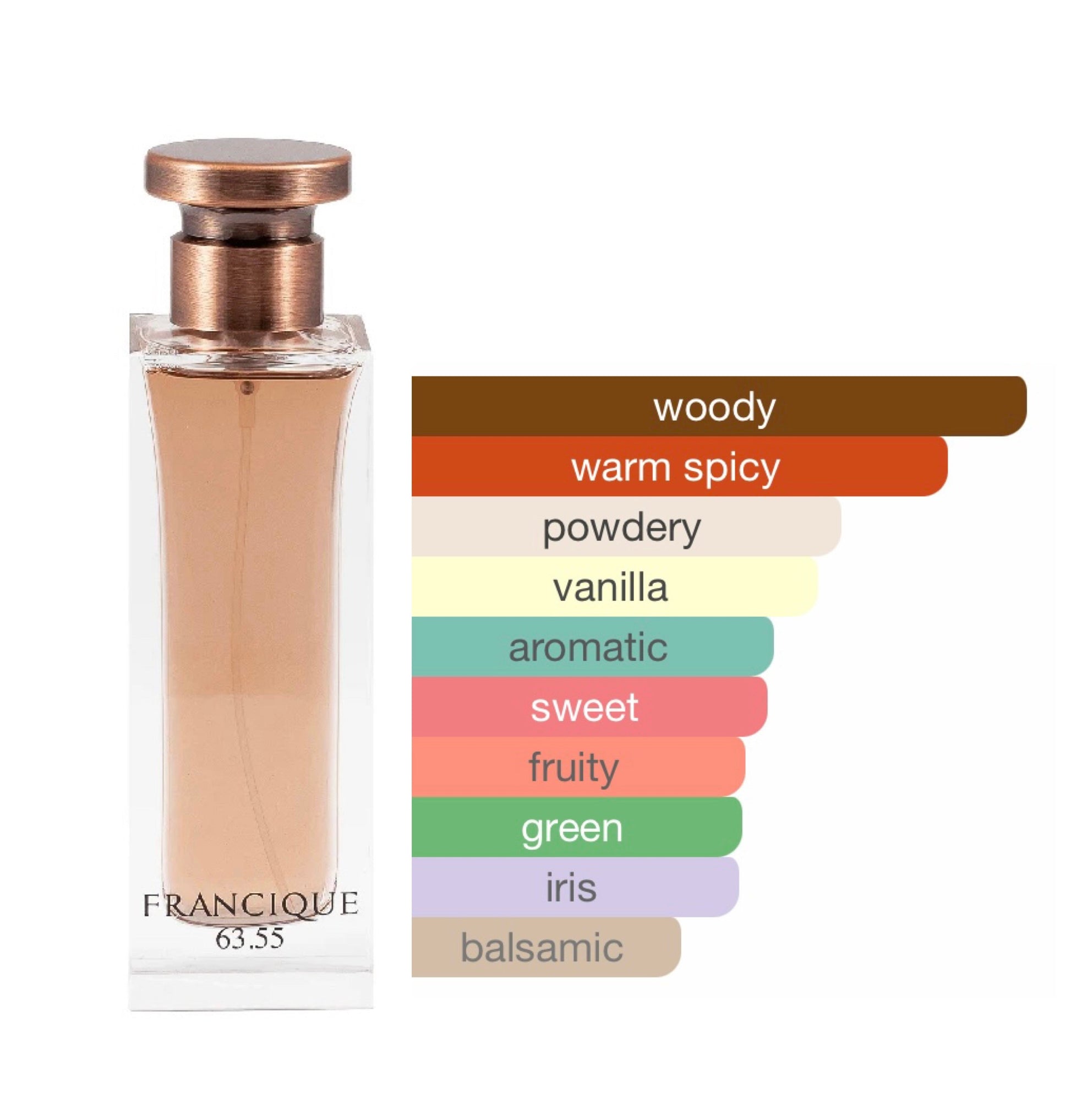 Francique 63.55 by French Avenue Paris EDP 100ml for Men & Women