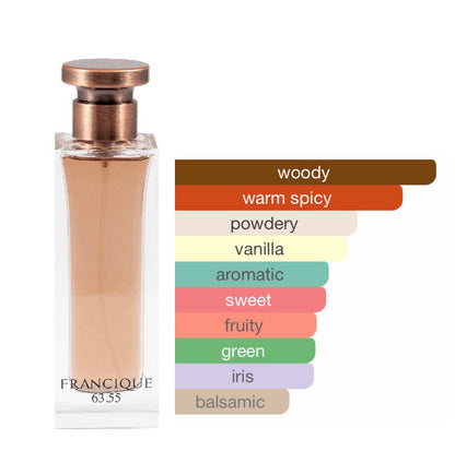 Francique 63.55 by French Avenue Paris EDP 100ml for Men & Women