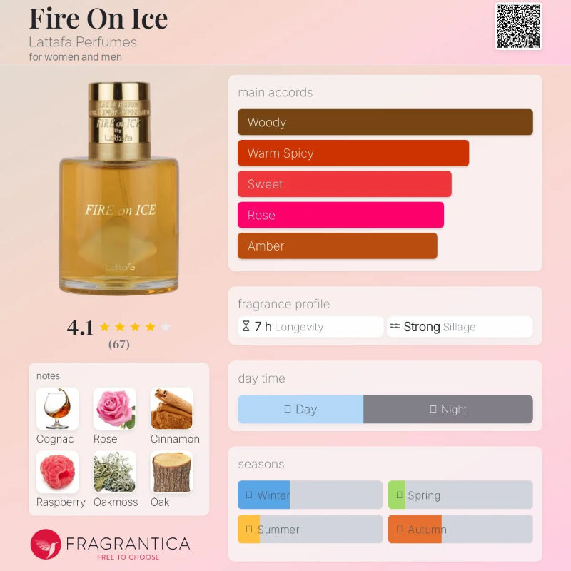 Fire On Ice by Lattafa Eau de Parfum 120ml - Long Lasting Fresh Unisex Fragrance for Men & Women