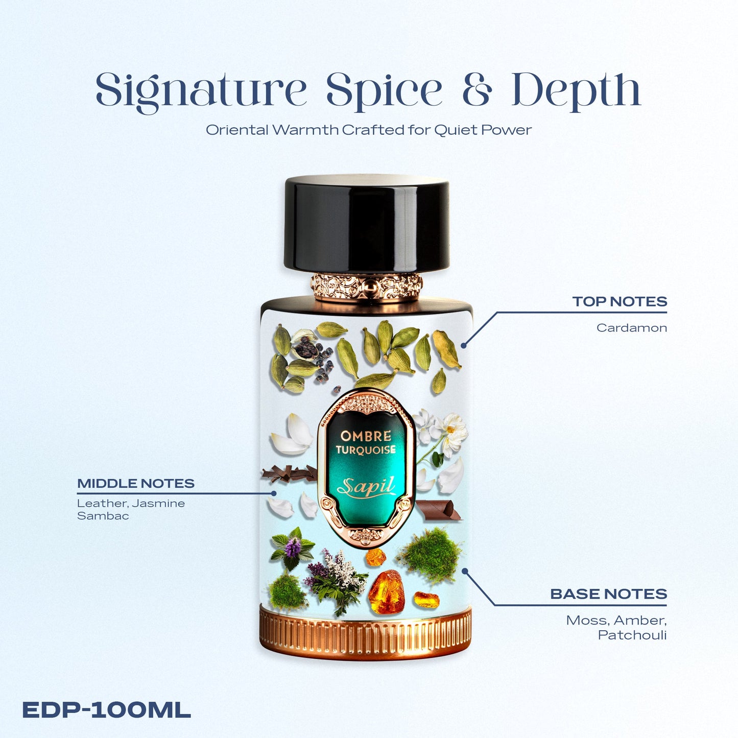 Sapil Ombre Turquoise Eau de Parfum for Men & Women 100ml - Long Lasting Fresh Aquatic Woody Fragrance Perfume with Citrus Ma
