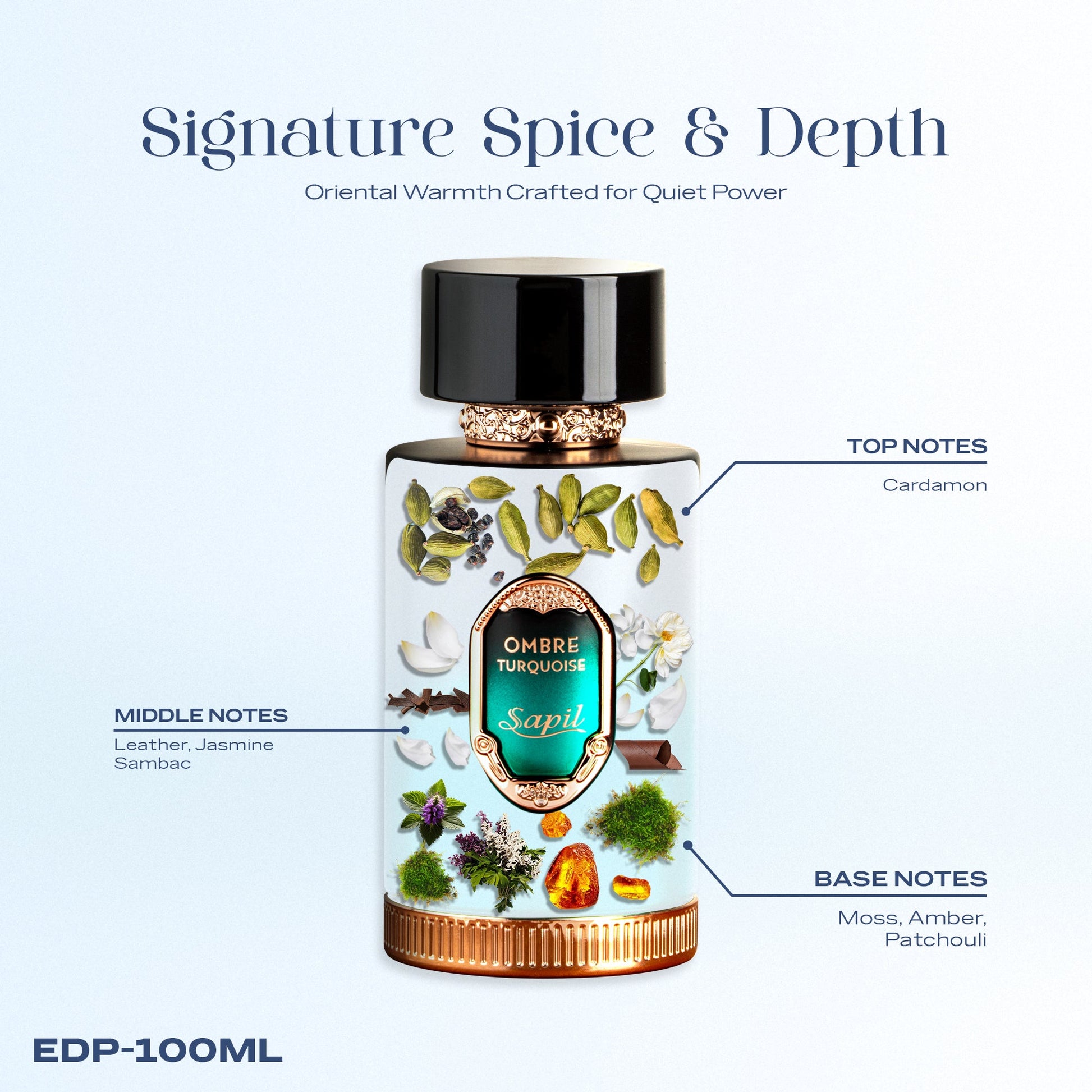 Sapil Ombre Turquoise Eau de Parfum for Men & Women 100ml - Long Lasting Fresh Aquatic Woody Fragrance Perfume with Citrus Ma