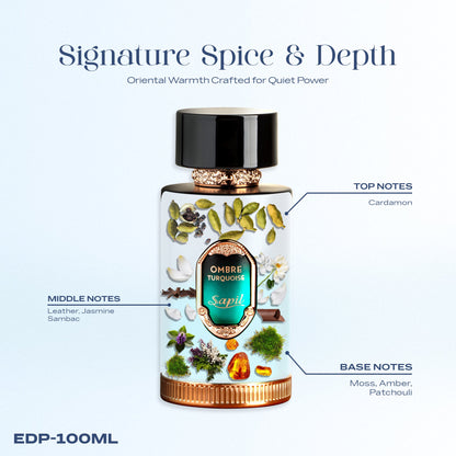 Sapil Ombre Turquoise Eau de Parfum for Men & Women 100ml - Long Lasting Fresh Aquatic Woody Fragrance Perfume with Citrus Ma