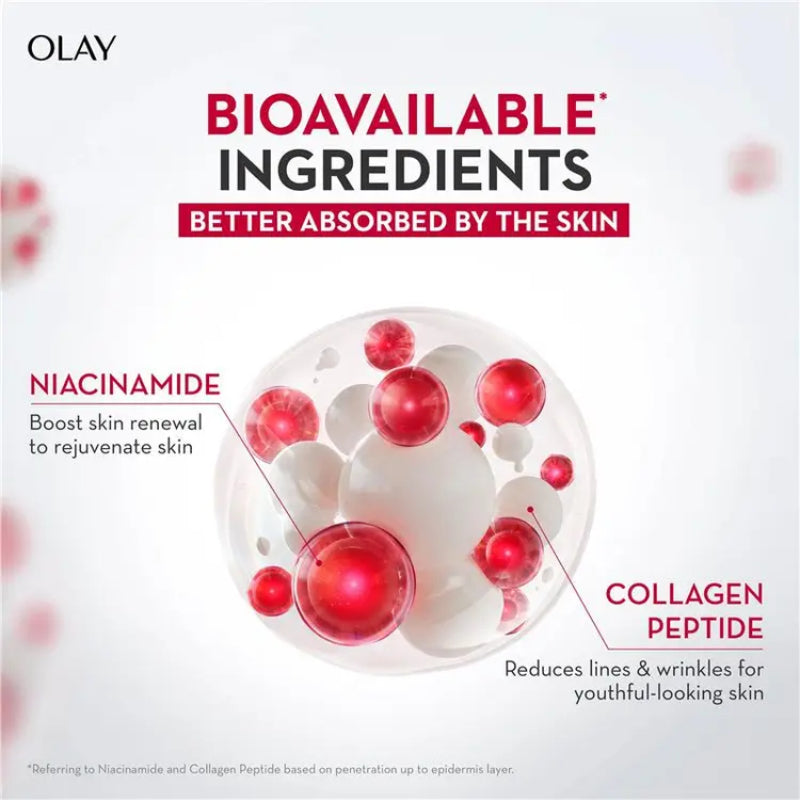 Olay Regenerist Micro-Sculpting Serum 50ml – Firms Skin & Reduces the Look of Wrinkles for Youthful, Smooth Skin
