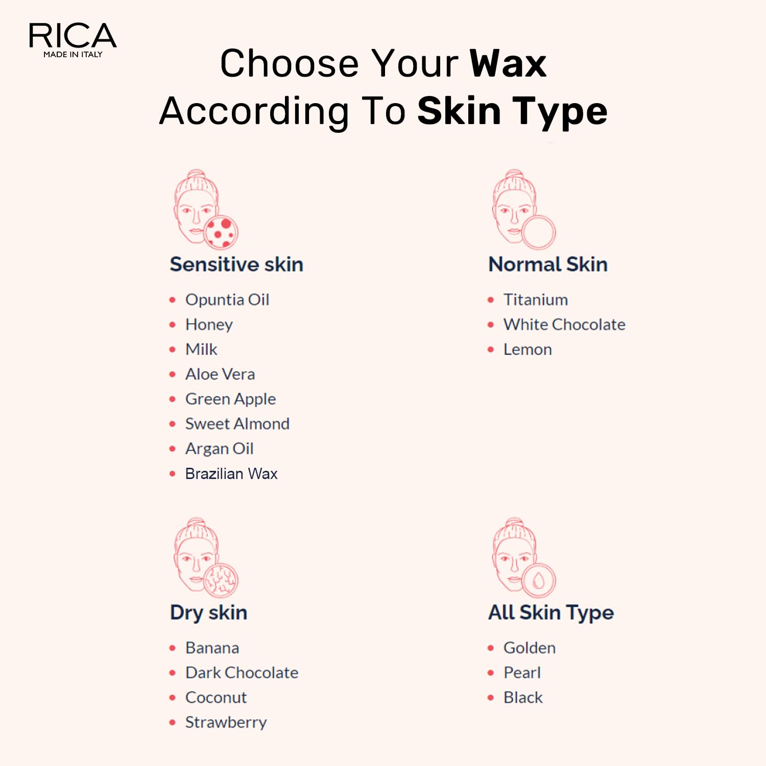 Rica Green Apple Combination Skin Roll on Wax Refill - 100 ML