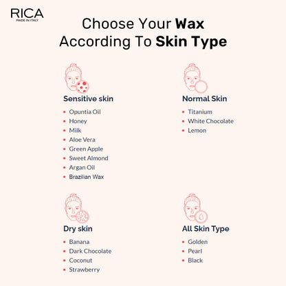 Rica Titanium Liposoluble Wax For Normal Skin 400ml