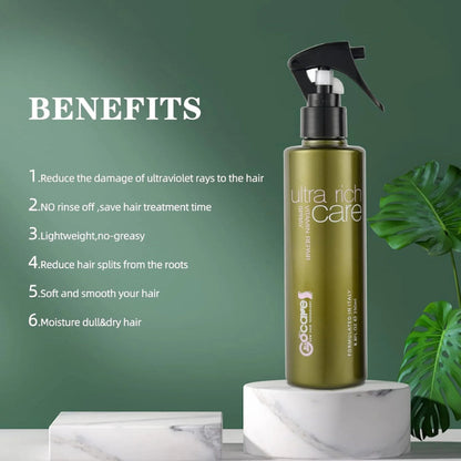 GOCARE Vitamin Repair Heat Protection Hair Spray Natural Formula 250ml (Damage Repair & Styling Care)