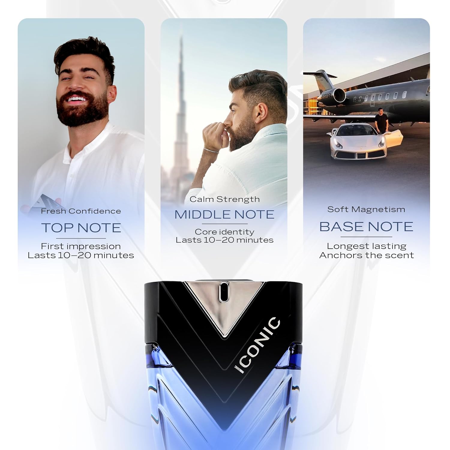 Sapil Iconic Eau de Toilette for Men 100ml - Long Lasting Masculine Fragrance Perfume with Fresh Woody Aromatic Notes, All Da