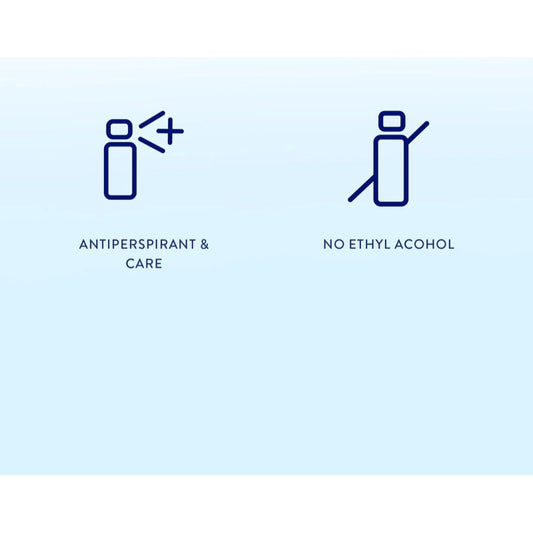 Nivea Men Sensitive Protect Quick Dry Anti-Perspirant Deodorant Spray 250ml