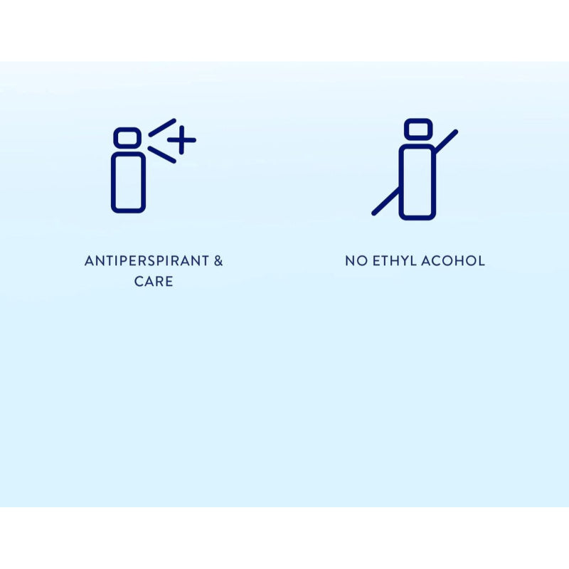 Nivea Men Sensitive Protect Quick Dry Anti-Perspirant Deodorant Spray 250ml