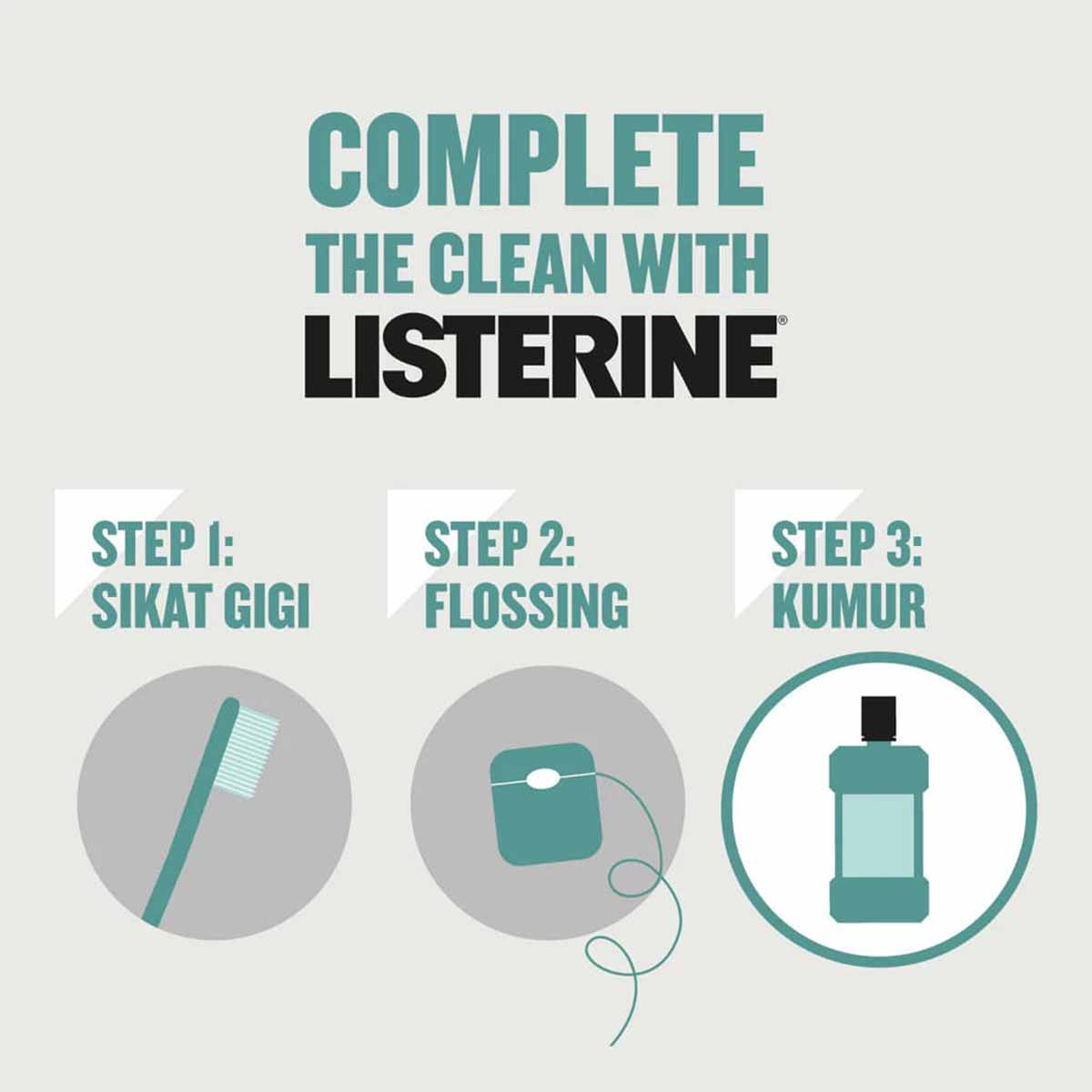 Listerine Multi Protect Healthy Bright Antiseptic Mouthwash 250ml Cavity Protection & Fresh Breath