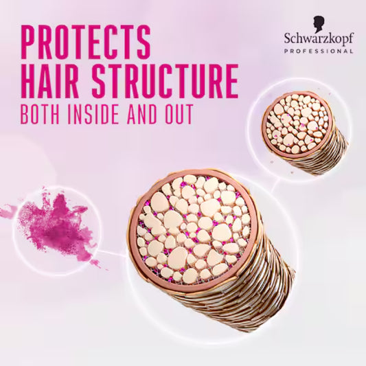 Schwarzkopf Bona Cure Color Freeze pH 4.5 Shampoo 250ml
