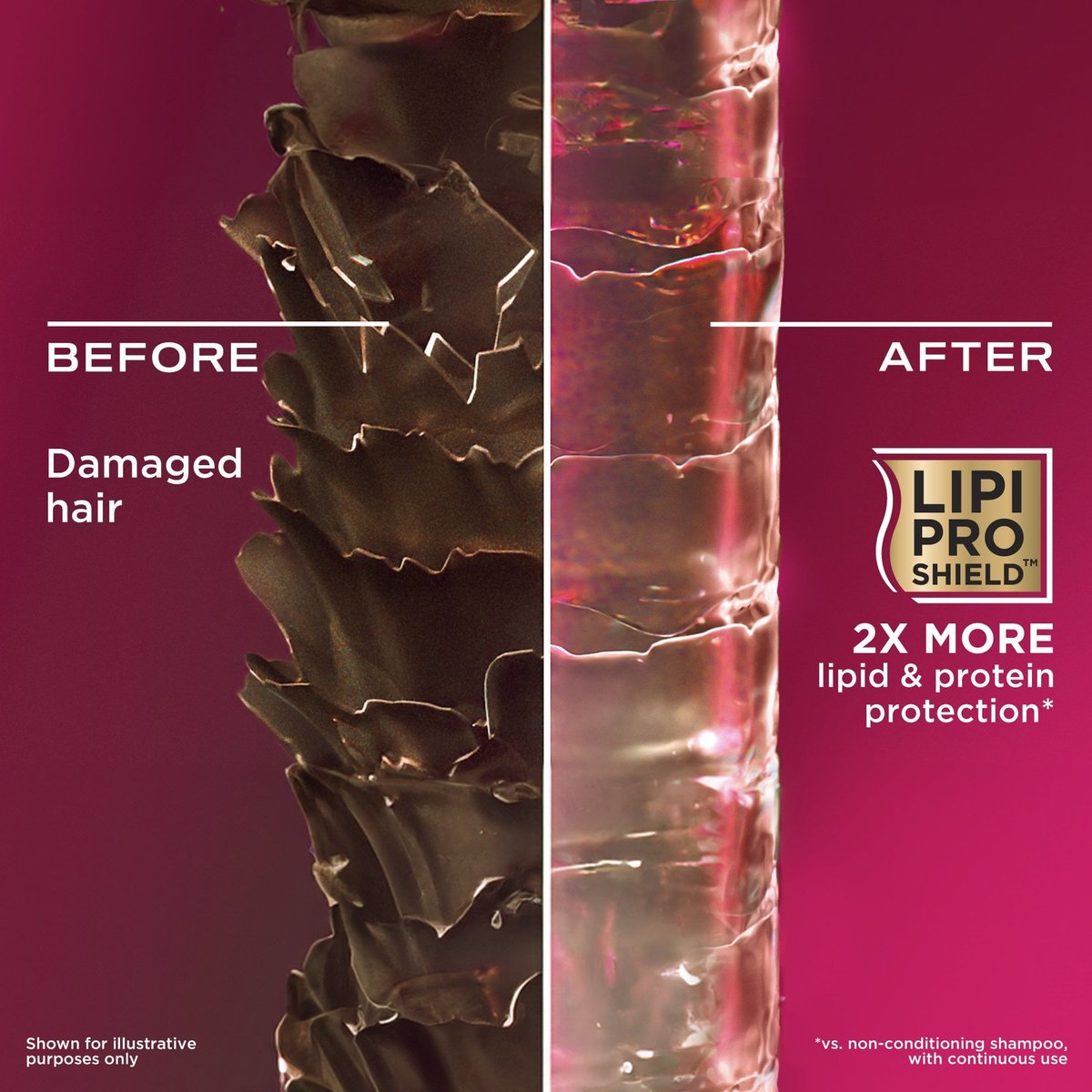 OGX Strength & Length + Keratin Oil Shampoo Strength & Shine 385ml