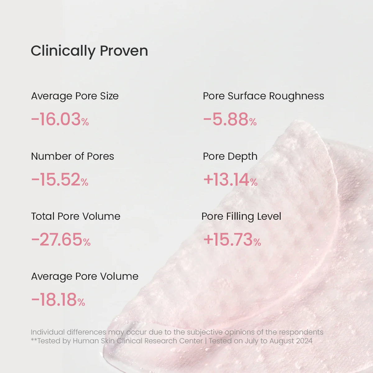 Biodance Collagen Gel Toner Pads – 60 Pads product detail image