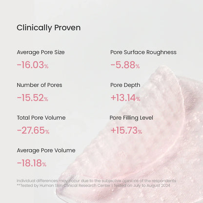 Biodance Collagen Gel Toner Pads – 60 Pads product detail image