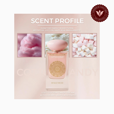 Gulf Orchid COTTON CANDY MUSK bottle photo | Vanity Vibes Pakistan